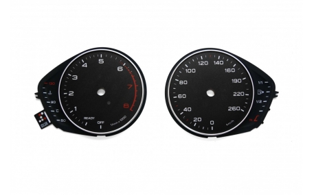 Шкалы приборов AUDI