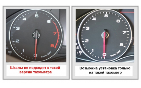 Шкалы приборов AUDI A8 D4