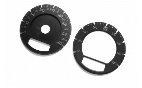 Шкалы приборов Mazda 6