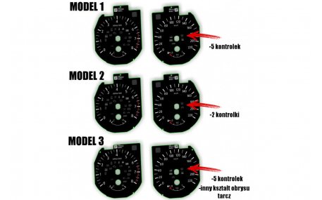 Шкалы приборов Nissan X-Trail T32