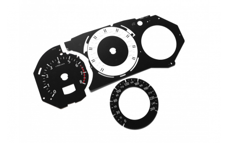 Шкалы приборов Mazda 6