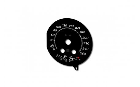 Шкалы приборов Ford