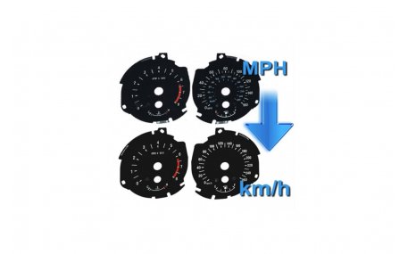 Шкалы приборов Ford