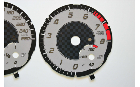 Шкалы приборов Mercedes A-class W176