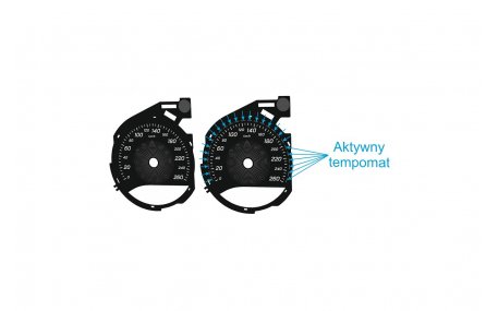 Шкалы приборов Mercedes