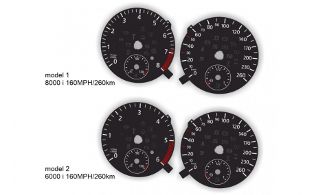Шкалы приборов Volkswagen Amarok
