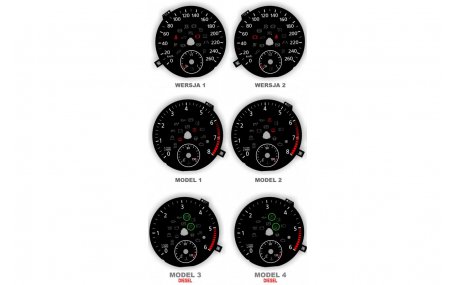 Шкалы приборов Volkswagen Passat