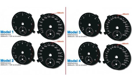 Шкалы приборов Volkswagen Tiguan
