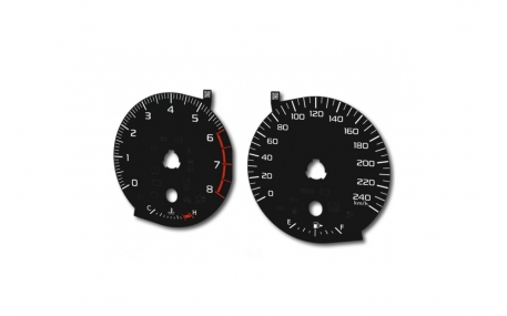 Шкалы приборов Subaru Outback