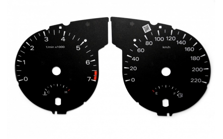 Шкалы приборов Jeep Grand Cherokee