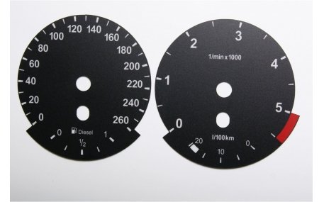 Шкалы приборов BMW
