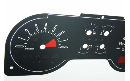 Шкалы приборов Ford Mustang