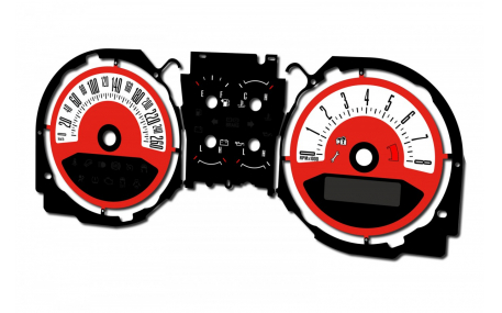 Шкалы приборов Ford Mustang