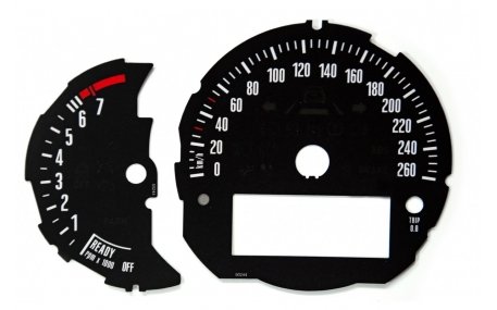 Шкалы приборов Mini Cooper