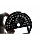 Шкалы приборов Mini Cooper