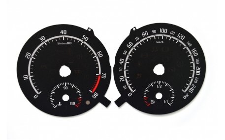 Шкалы приборов Skoda Fabia RS