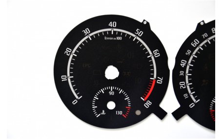 Шкалы приборов Skoda Fabia RS