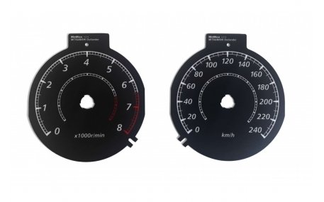 Шкалы приборов Mitsubishi Outlander