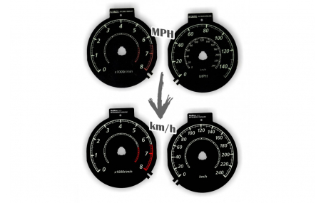 Шкалы приборов Mitsubishi Outlander