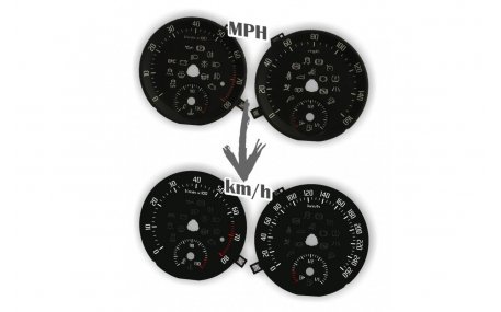 Шкалы приборов Skoda Yeti