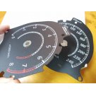 Шкалы приборов Mitsubishi ASX