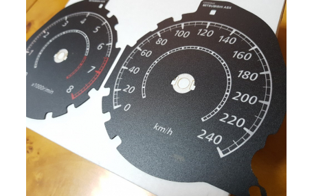 Шкалы приборов Mitsubishi ASX