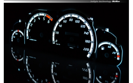 Шкалы приборов Opel Omega