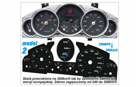 Шкалы приборов Porsche Cayenne 955