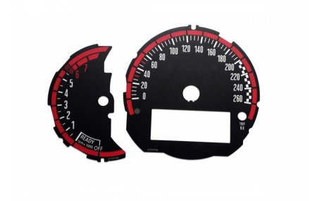Шкалы приборов MINI COOPER