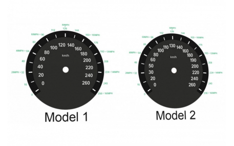 Шкалы приборов BMW 5 (F10)