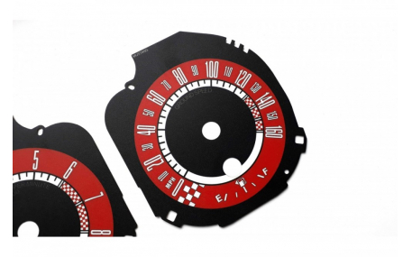 Шкалы приборов Ford Mustang