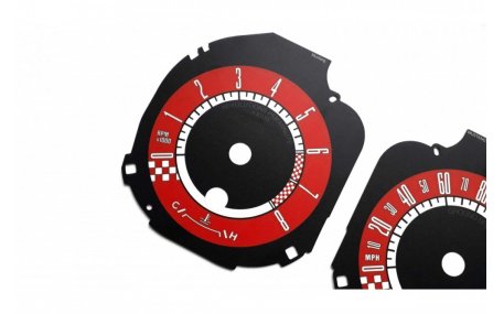 Шкалы приборов Ford Mustang