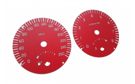 Шкалы приборов Volvo C30