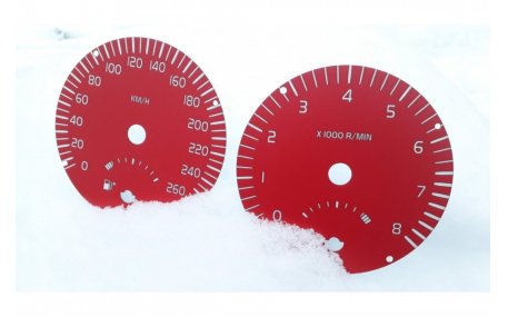 Шкалы приборов Volvo C30