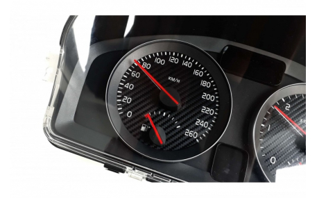 Шкалы приборов Volvo C30