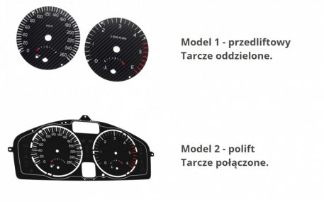 Шкалы приборов Volvo C30