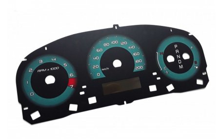 Шкалы приборов Ford Fusion