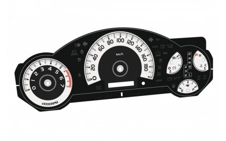 Шкалы приборов Toyota FJ Cruiser