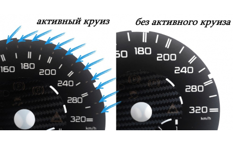Шкалы приборов Mercedes