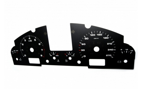 Шкалы приборов Porsche Cayenne S