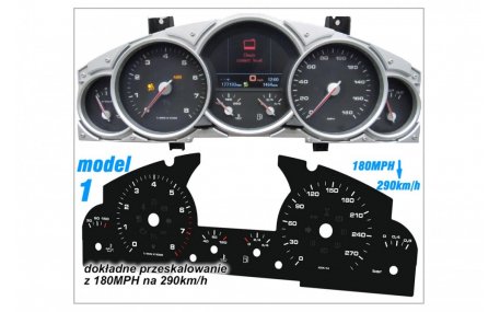Шкалы приборов Porsche Cayenne S