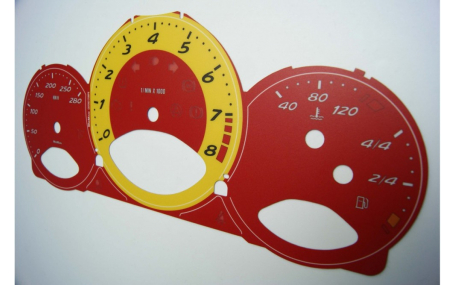 Шкалы приборов Porsche Boxter 986