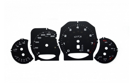 Шкалы приборов Porsche Panamera