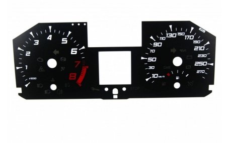 Шкалы приборов Renault Megane