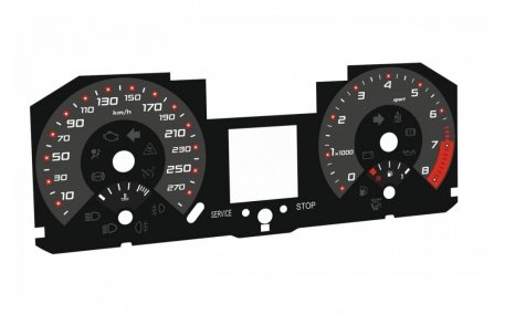 Шкалы приборов Renault Megane