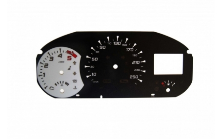 Шкалы приборов Renault Megane