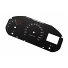 Шкалы приборов Renault Megane