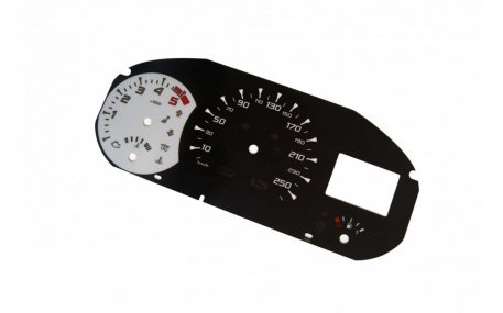 Шкалы приборов Renault Megane