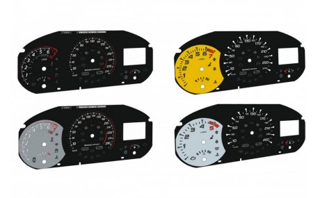 Шкалы приборов Renault Megane