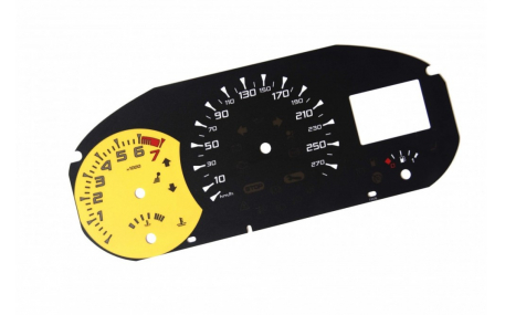 Шкалы приборов Renault Megane